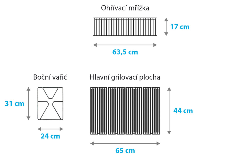 Rozměry grilovacích ploch