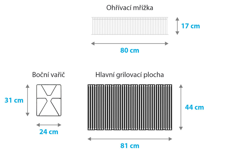 Rozměry grilovacích ploch
