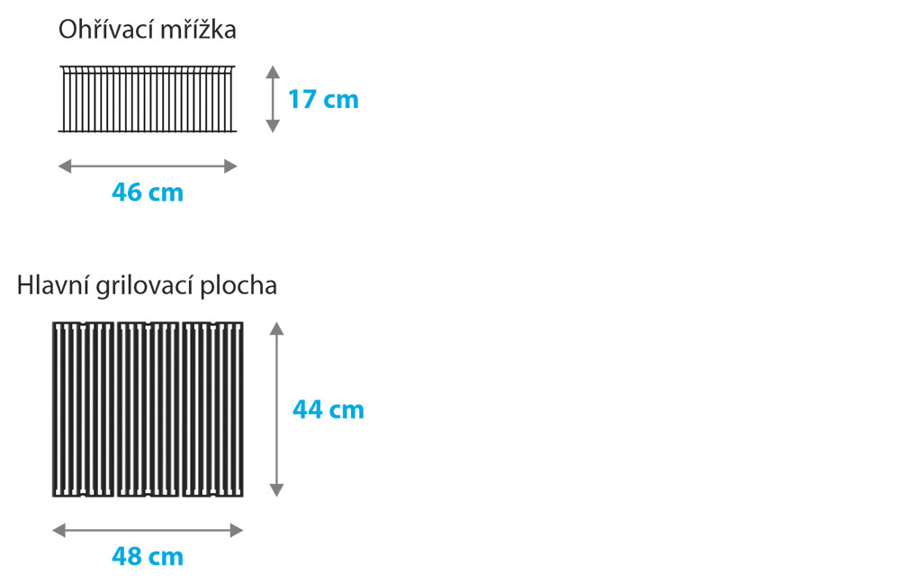 Rozměry grilovacích ploch