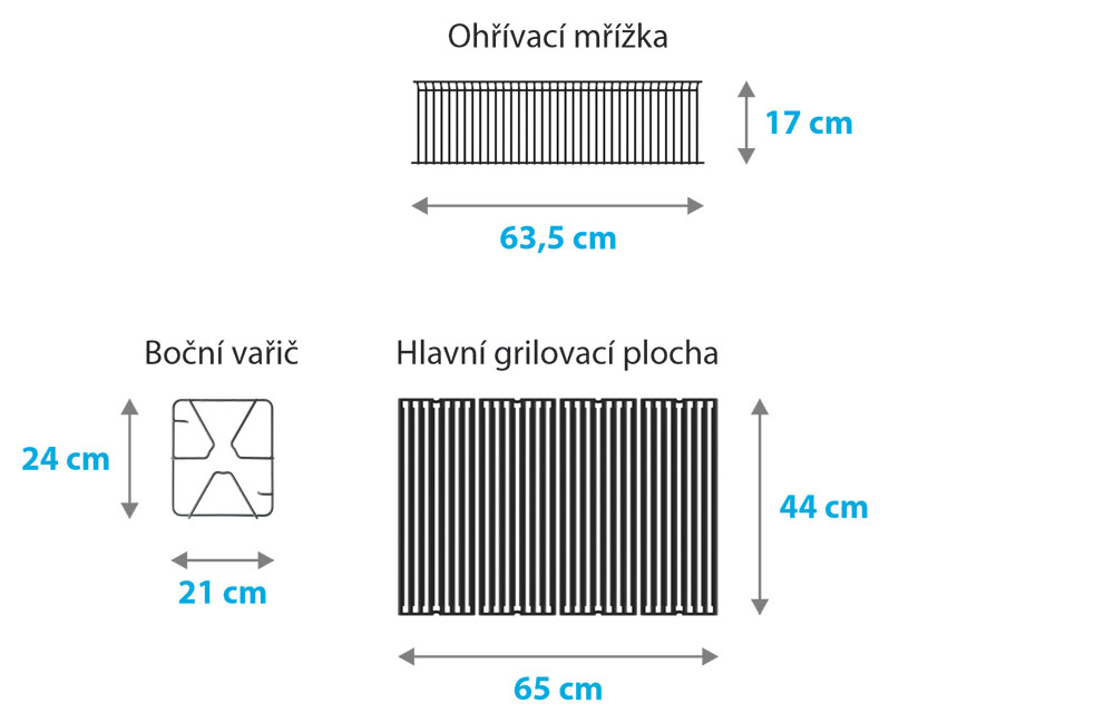 Rozměry grilovacích ploch