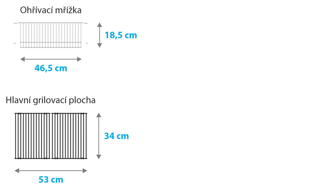 Rozměry grilovacích ploch