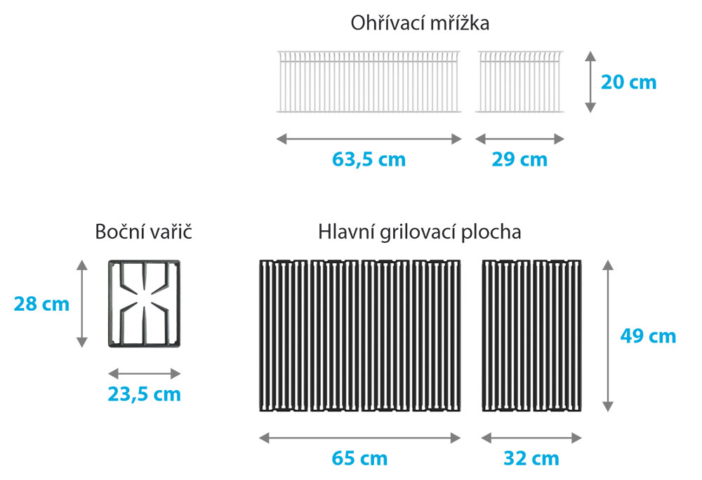 Rozměry grilovacích ploch