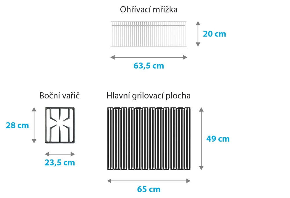 Rozměry grilovacích ploch