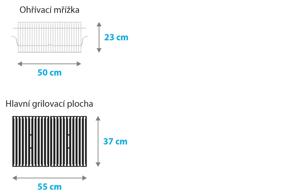 Rozměry grilovacích ploch